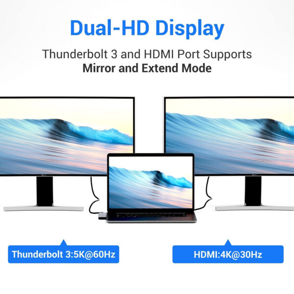 dual usb c hub 1