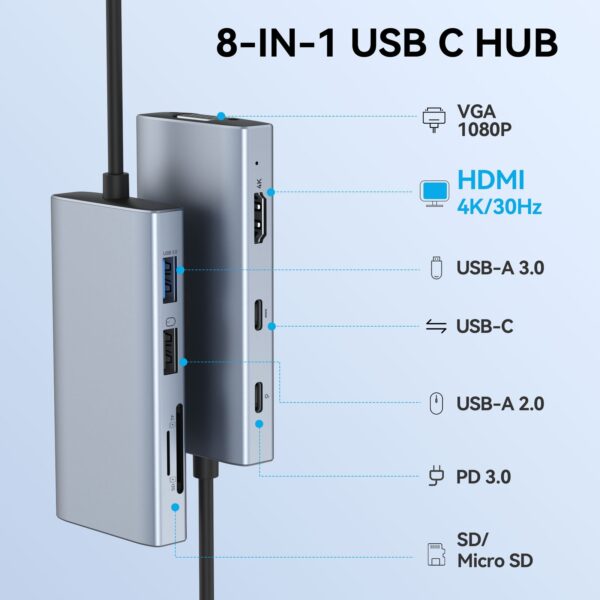 8 in 1 USB Hub 30cm cable 03