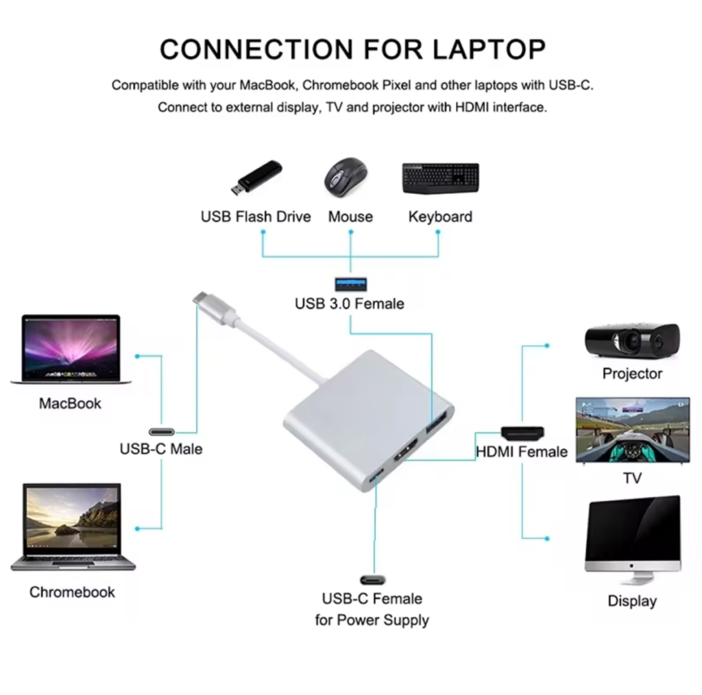 3 in 1 usb c hub silver 04