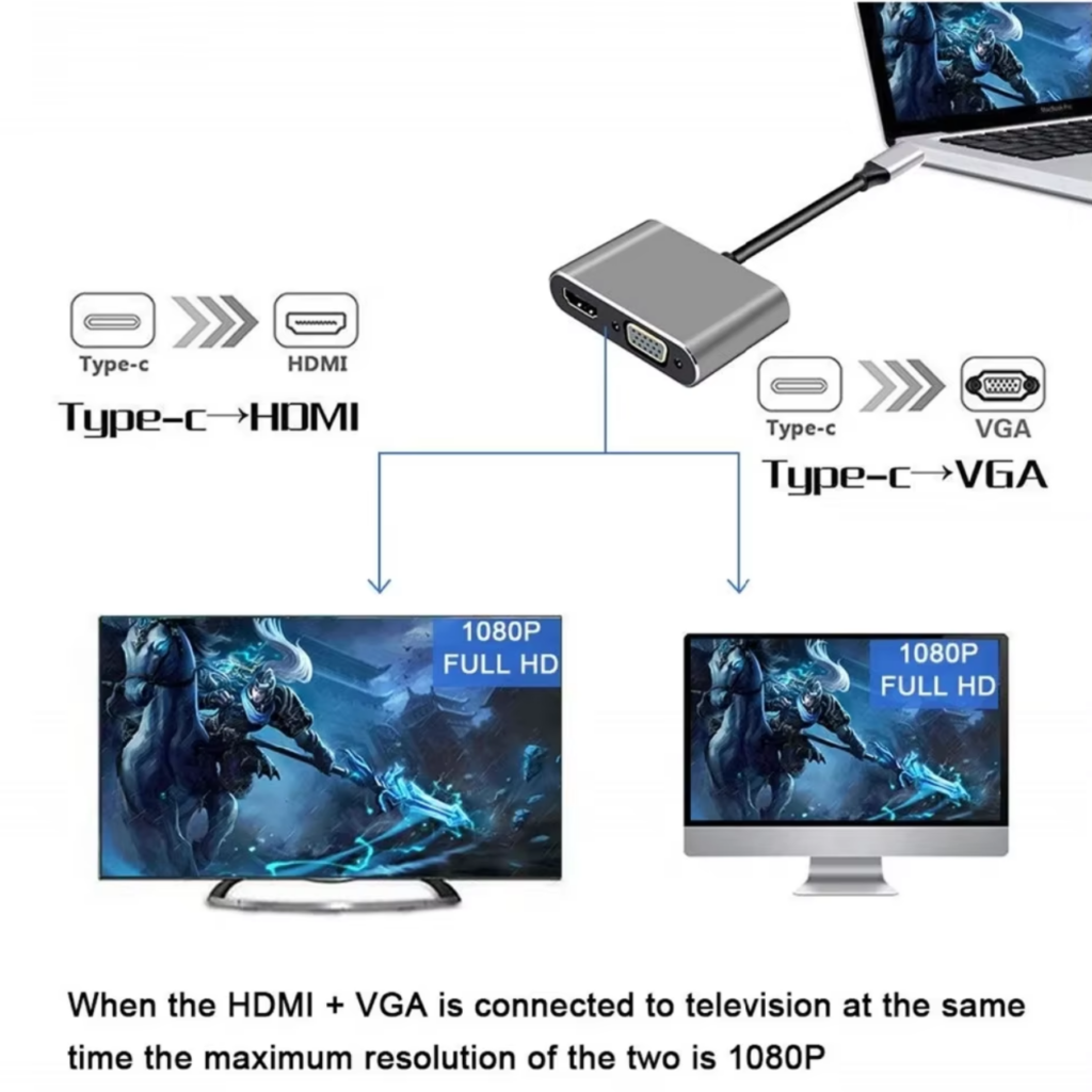 4 in 1 HDMIVGA adapter 02