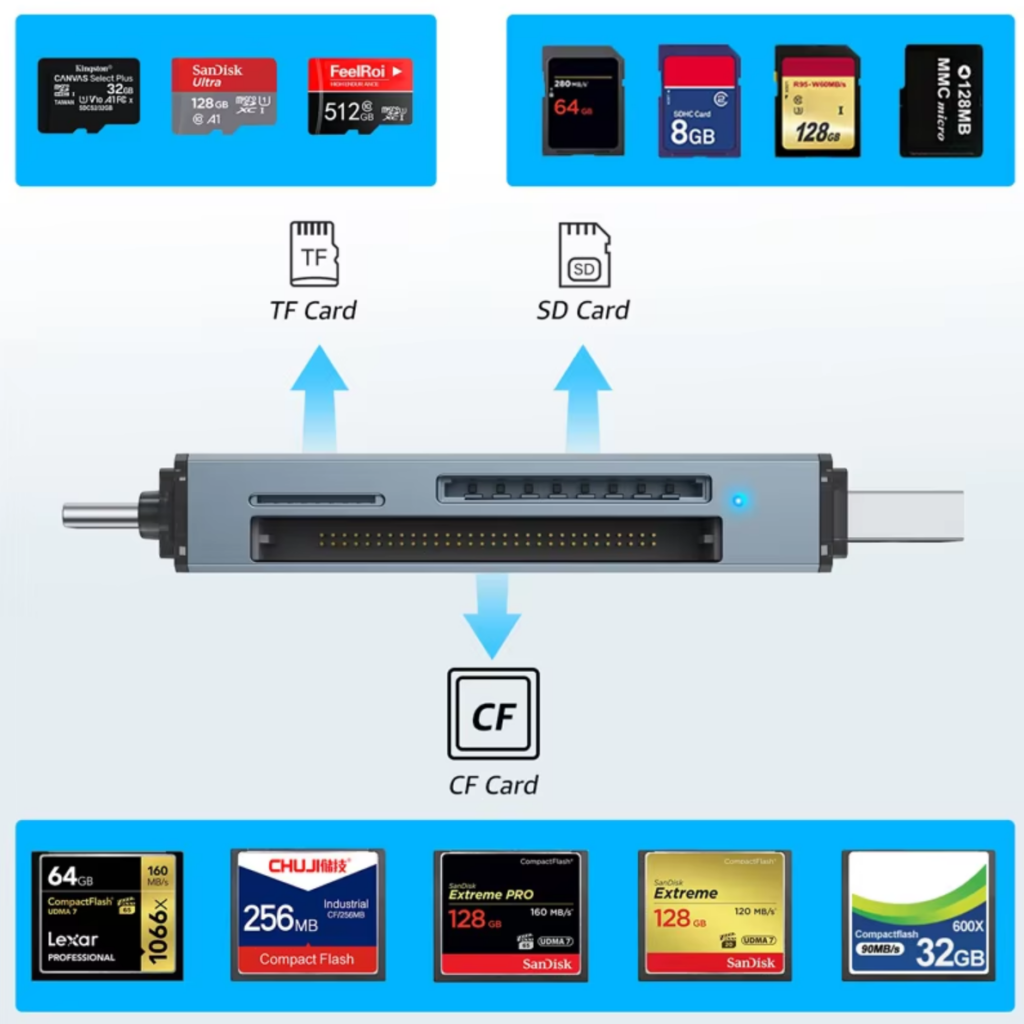 OTG card reader 02