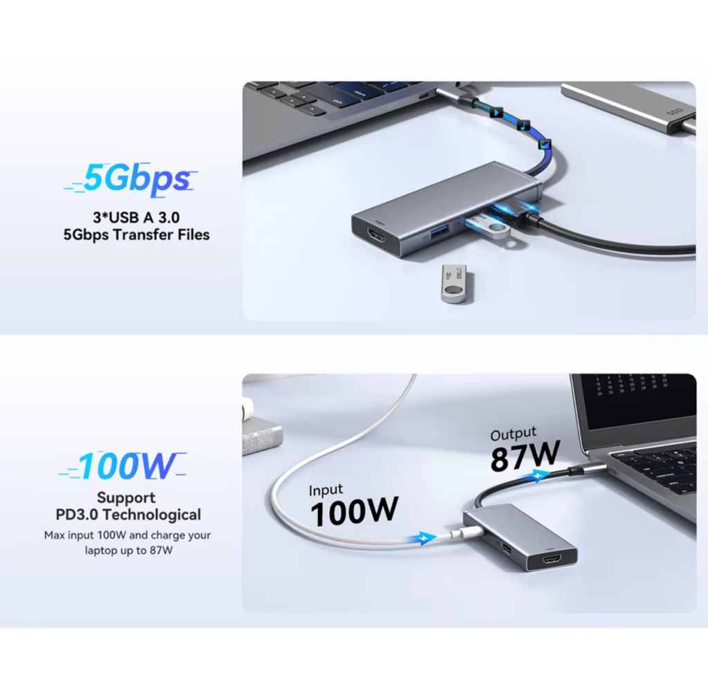 dual hdmi 6 in 1 14