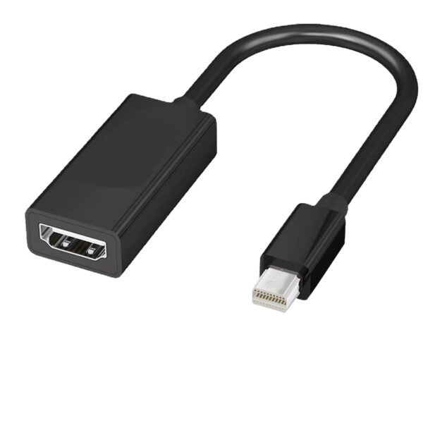 Mini DP to HDMI